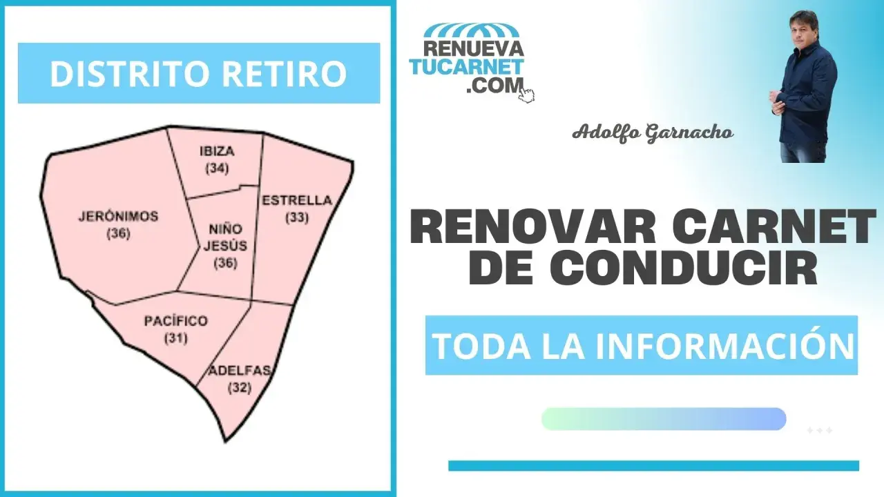 Mapa del Distrito Retiro con barrios y números. Anuncio sobre renovar carnet conducir.
