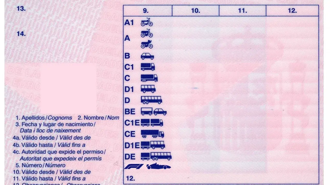 Permiso de conducir con categorías de vehículos, incluyendo motocicletas, coches y camiones. El permiso B96 permite conducir remolques.