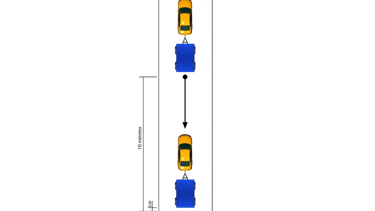 Diagrama de maniobras para el carnet de conducir E: dos vehículos con remolque en un carril de 6m de ancho y 10m de largo.