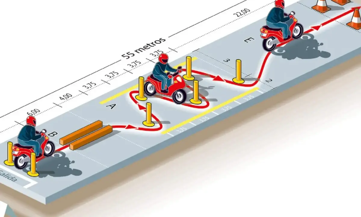 Maniobras para obtener el carnet de moto 49cc: zig-zag entre conos, paso por vallas y circuito de aceleración.