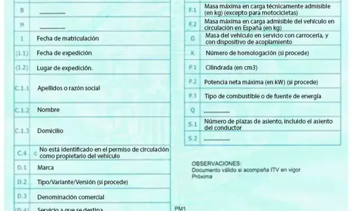Detalles de un permiso de circulación B: matrícula, fecha, propietario, marca, cilindrada, potencia y plazas.