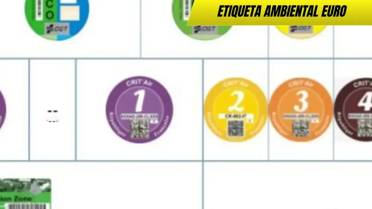 Pegatinas de distintivo ambiental para vehículos, incluyendo la etiqueta ECO y otras de nivel de emisiones Euro 6.