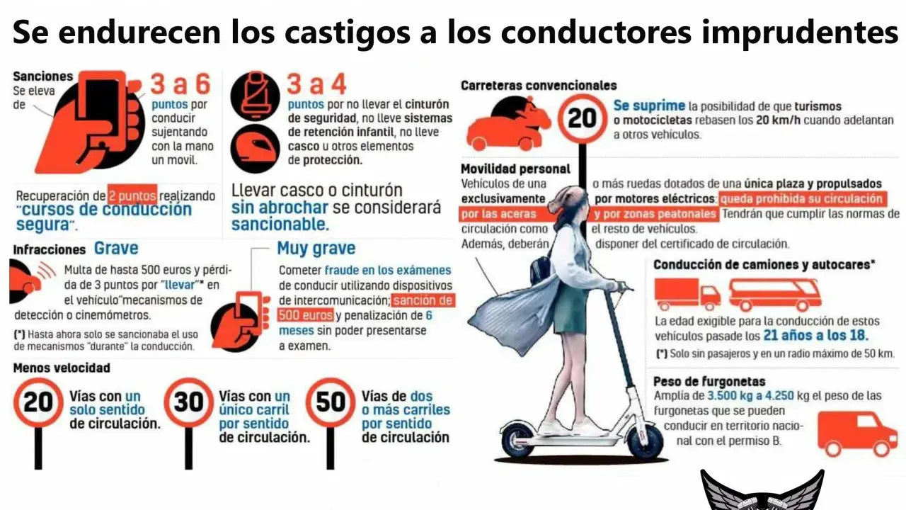 Infografía sobre nuevas medidas de la DGT. Se detalla que las motos sí pueden circular entre los coches, pero con restricciones de velocidad.