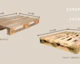 Palet europeo (1200x800 mm) vs. palet americano (1200x1000 mm). Comparativa de medidas.