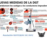 Infografía sobre nuevas medidas de la DGT. Se detalla que las motos sí pueden circular entre los coches, pero con restricciones de velocidad.