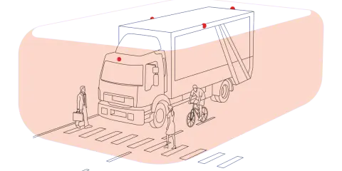 Ilustración de un camión detenido en un cruce peatonal, con personas y un ciclista esperando. Puntos rojos indican áreas de interés para la visión para conducir un camión.