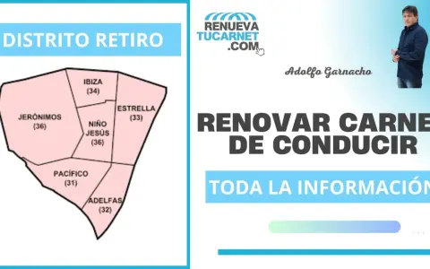 Mapa del Distrito Retiro con barrios y números. Anuncio sobre renovar carnet conducir.