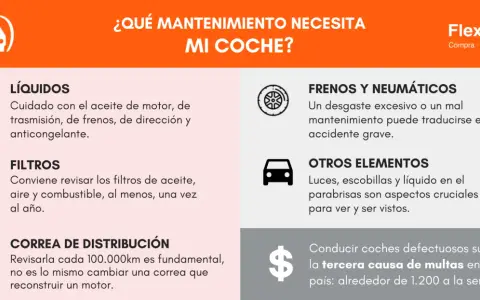 Guía para el mantenimiento preventivo: líquidos, filtros, correa, frenos, neumáticos y otros elementos.
