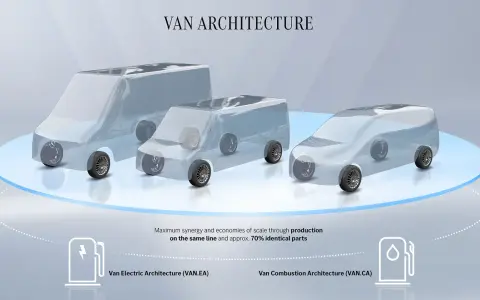Tres furgonetas transparentes, una eléctrica (VAN.EA) y dos de combustión, muestran la arquitectura compartida de Mercedes-Benz Vans.