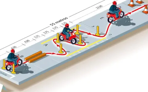 Maniobras para obtener el carnet de moto 49cc: zig-zag entre conos, paso por vallas y circuito de aceleración.