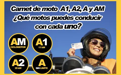 Carnet de moto A1, A2, A y AM. Una mujer sonríe con casco y carnet de conducir, mostrando las opciones para ciclomotor, 11 kW, 35 kW y sin límite.