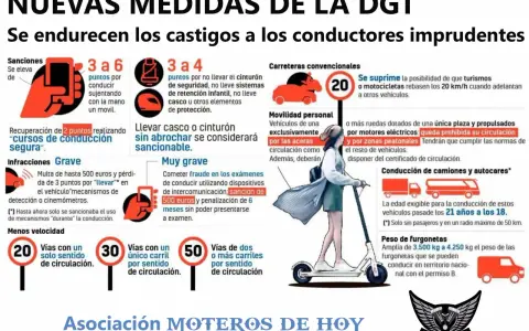 Infografía sobre nuevas medidas de la DGT. Se detalla que las motos sí pueden circular entre los coches, pero con restricciones de velocidad.