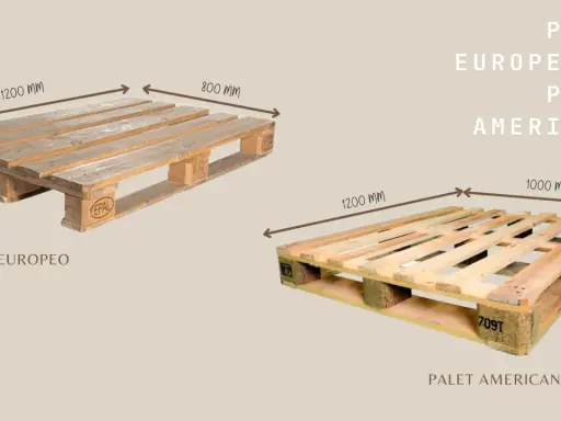 Palet europeo (1200x800 mm) vs. palet americano (1200x1000 mm). Comparativa de medidas.