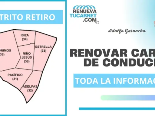 Mapa del Distrito Retiro con barrios y números. Anuncio sobre renovar carnet conducir.