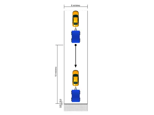 Diagrama de maniobras para el carnet de conducir E: dos vehículos con remolque en un carril de 6m de ancho y 10m de largo.