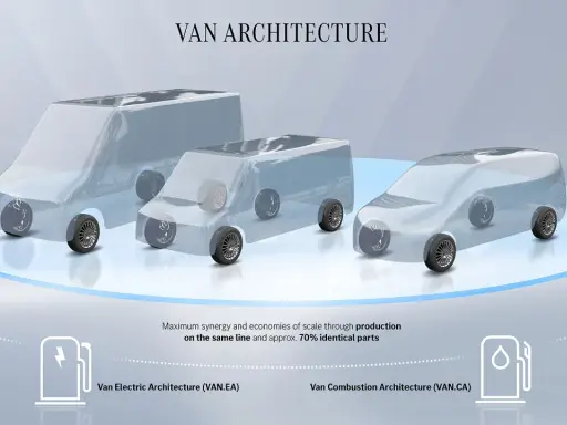 Tres furgonetas transparentes, una eléctrica (VAN.EA) y dos de combustión, muestran la arquitectura compartida de Mercedes-Benz Vans.