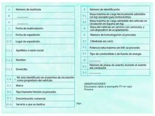 Detalles de un permiso de circulación B: matrícula, fecha, propietario, marca, cilindrada, potencia y plazas.