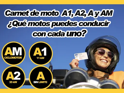 Carnet de moto A1, A2, A y AM. Una mujer sonríe con casco y carnet de conducir, mostrando las opciones para ciclomotor, 11 kW, 35 kW y sin límite.