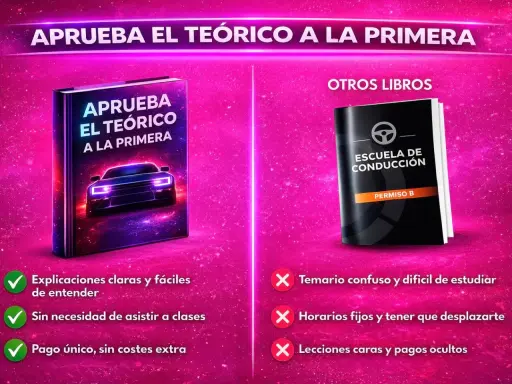 Libro para aprobar el test conducir B, con explicaciones claras y sin clases. Otros libros son confusos y caros.