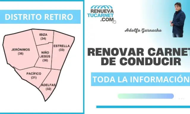 Mapa del Distrito Retiro con barrios y números. Anuncio sobre renovar carnet conducir.
