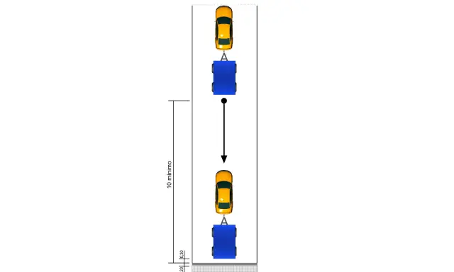 Diagrama de maniobras para el carnet de conducir E: dos vehículos con remolque en un carril de 6m de ancho y 10m de largo.