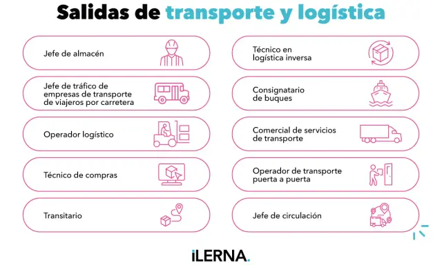 Salidas profesionales en transporte y logística: jefe de almacén, operador logístico, transitario, técnico en logística inversa, consignatario de buques, comercial de transporte, operador puerta a puerta, jefe de circulación.
