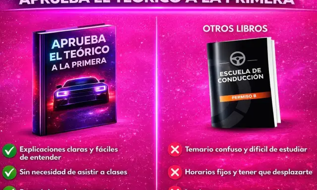 Libro para aprobar el test conducir B, con explicaciones claras y sin clases. Otros libros son confusos y caros.
