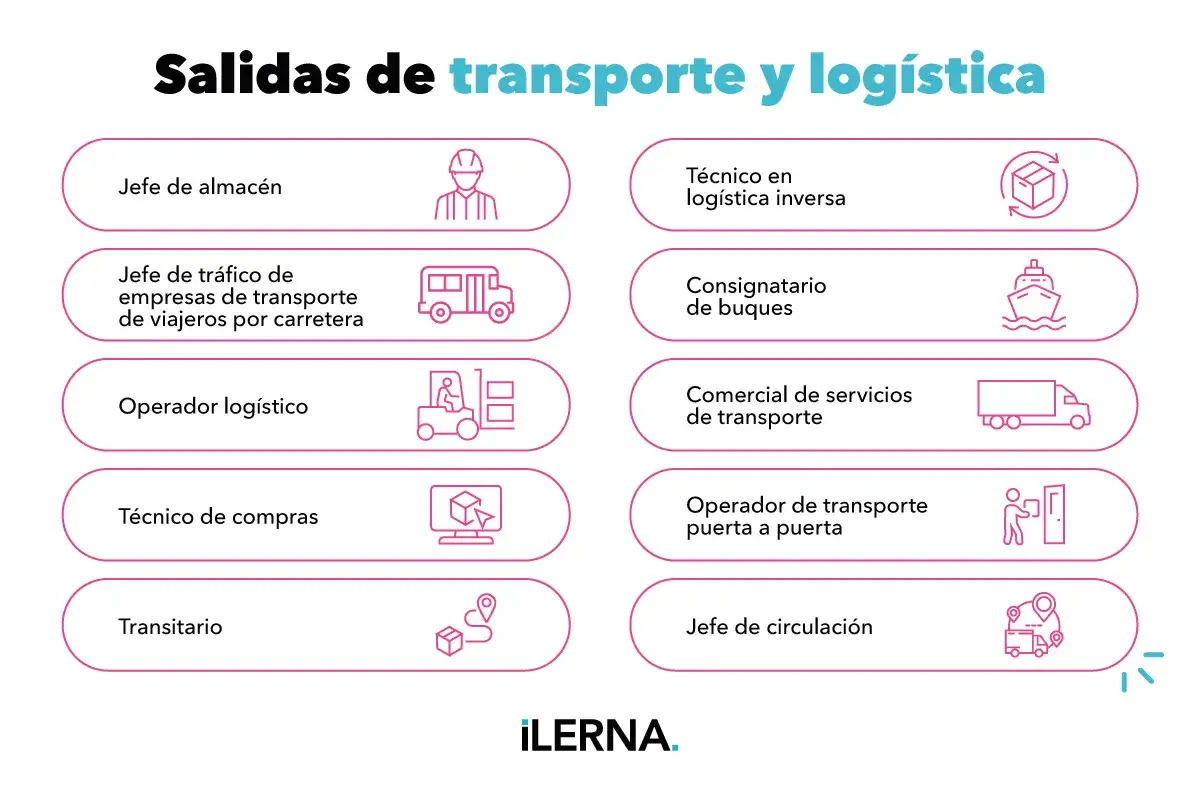 Salidas profesionales en transporte y log&iacute;stica: jefe de almac&eacute;n, operador log&iacute;stico, transitario, t&eacute;cnico en log&iacute;stica inversa, consignatario de buques, comercial de transporte, operador puerta a puerta, jefe de circulaci&oacute;n.