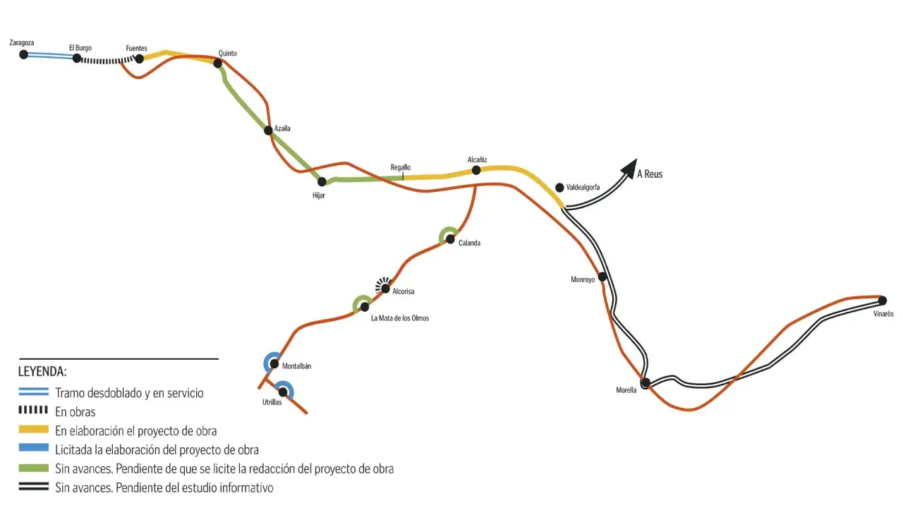 Mapa de la a68 autovía, mostrando tramos en servicio, en obras y en proyecto, conectando Zaragoza con Vinaròs y Reus.